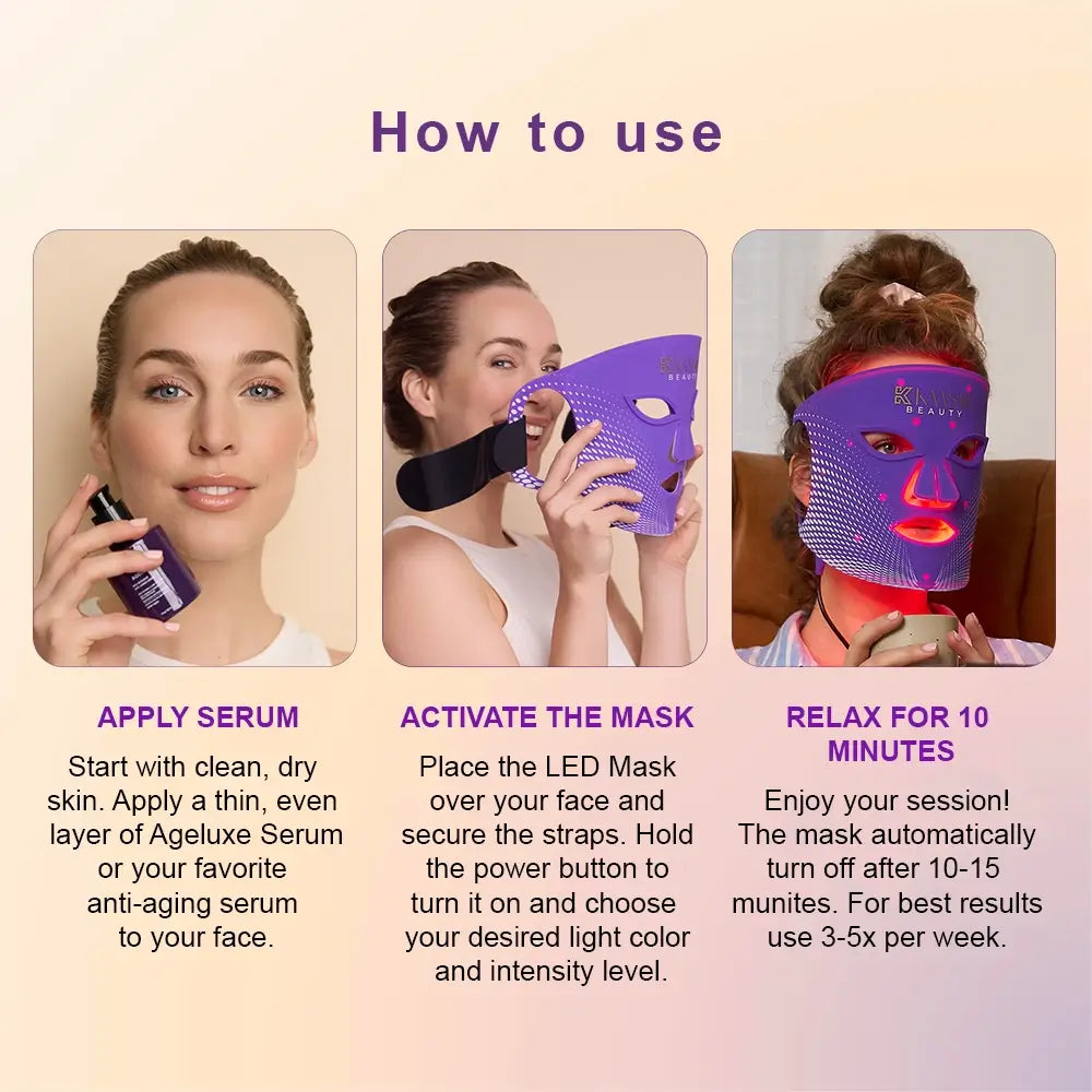 Masque facial LED – Masque LED haut de gamme avec 7 modes et luminothérapie NIR