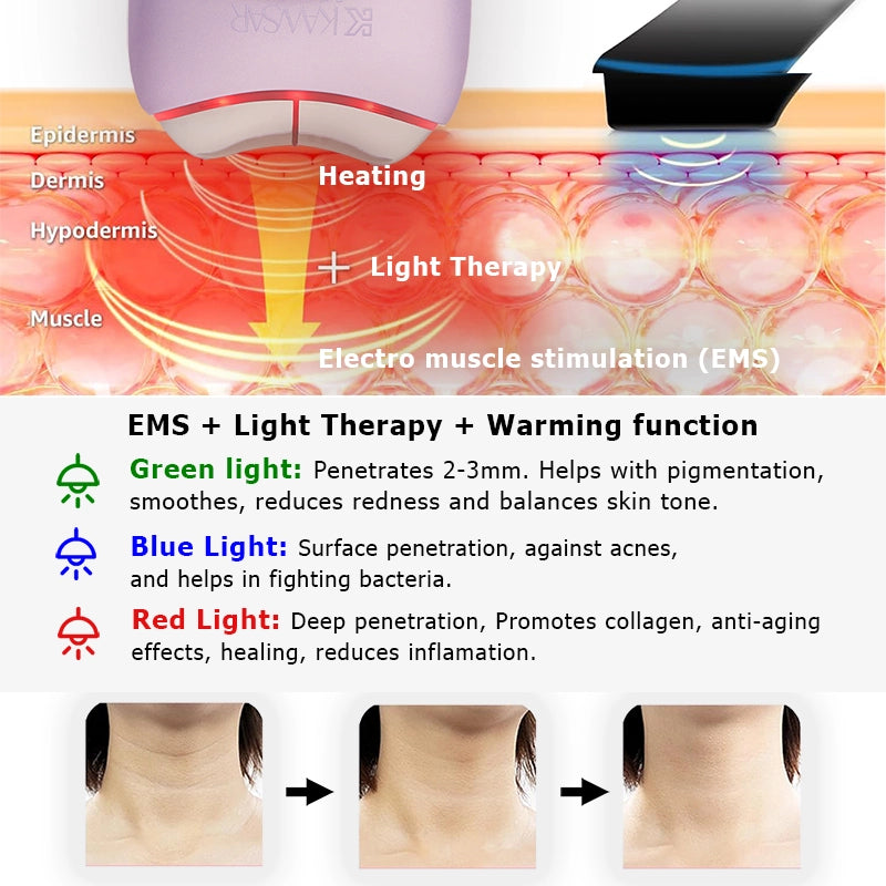 Premium EMS Gua Sha | Appareil de soin et de beauté avec luminothérapie LED